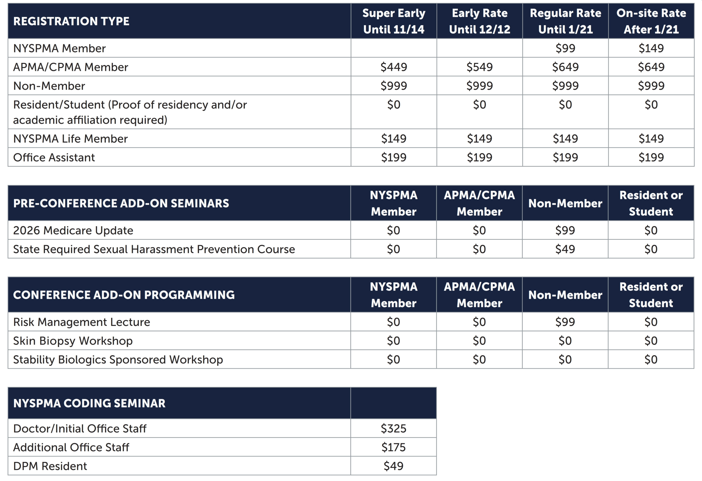 NY26 Registration Rates Web